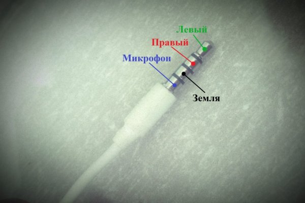 Кракен наркокортель