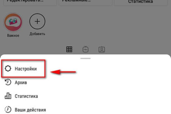 Список сайтов даркнета