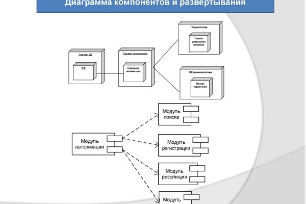 Кракен ссылка в тор