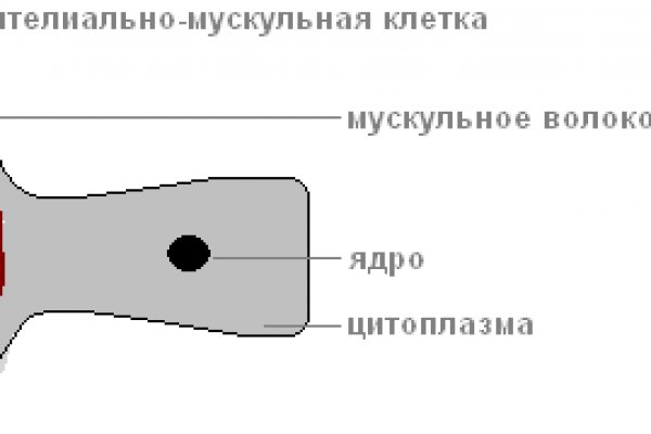 Купить наркоту