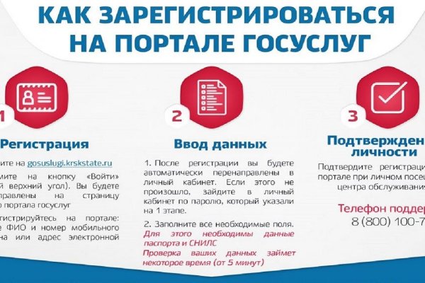 Ссылка на кракен даркнет