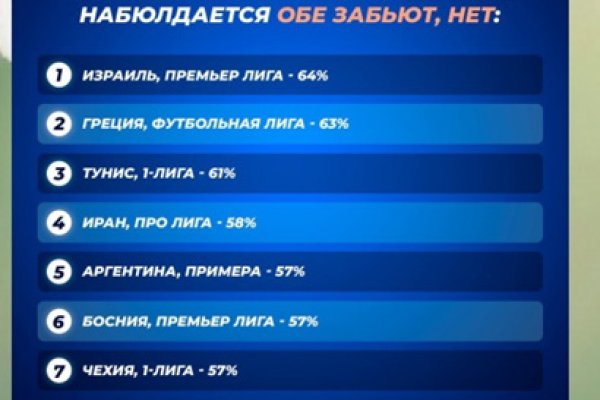 Как зайти на кракен через тор браузер