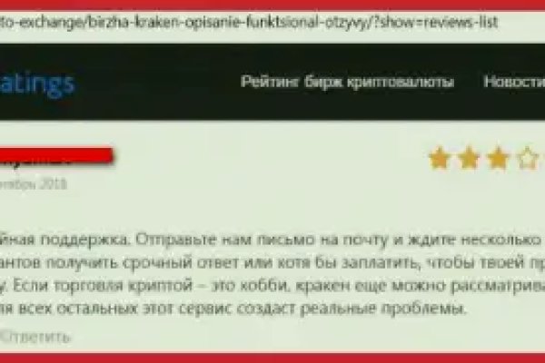 Сайты продаж наркотиков