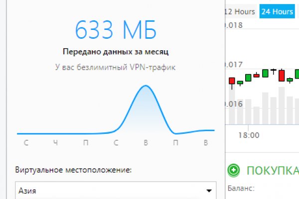 Кракен зеркало на сегодня
